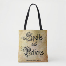 Bolso De Tela Ortografía y publicaciones