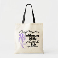 Personalizado En Memoria Conciencia General Sobre 