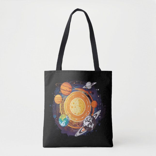 Bolso De Tela Planetas (Anverso)