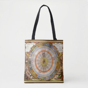 Bolso De Tela Planisferio Copernicano Celeste de Astronomía Vint