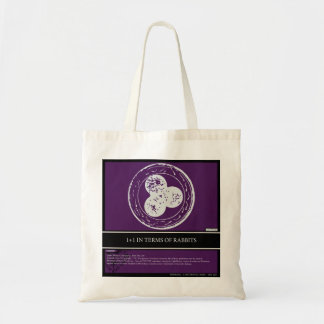 Bolso De Tela Plantilla del tote de BangFortune