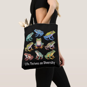 Bolso De Tela Rana Autismo Neurodiversidad es Necesaria SPED
