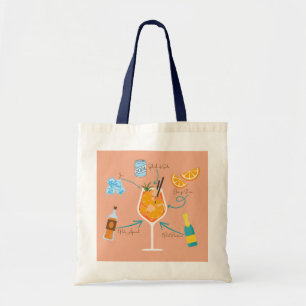 Bolso De Tela Receta de Aperol