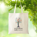 Bolso De Tela Reunión familiar personalizada de árbol familiar<br><div class="desc">Conmemorar su reunión familiar con esta elegante bolsa de tocador. Está decorado con un colorido árbol familiar de mosaicos y es fácilmente un personalizable con el nombre de tu familia. Utilice la opción Personalizar adicional para cambiar el tamaño, estilo o color del texto. Porque creamos nuestra obra de arte no...</div>