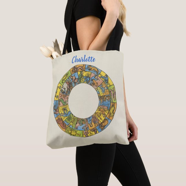 Bolso De Tela Rueda de zodiaco esterográfica (Detalle)