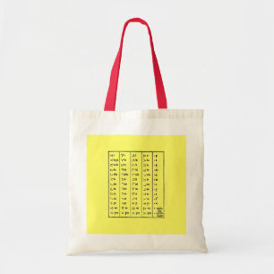 Bolso De Tela Símbolos indios Tote Bag