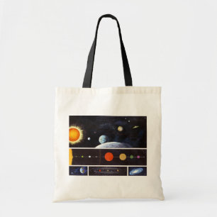 Bolso De Tela Sistema solar