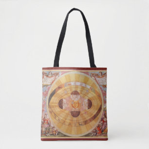 Bolso De Tela Sistema Solar Copernicano Antiguo, Astronomía Vint