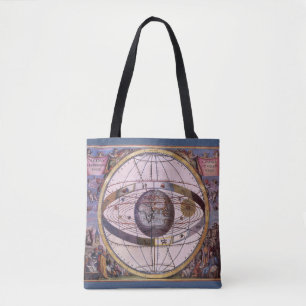 Bolso De Tela Sistema Solar Ptolemaico Antiguo, Andreas Cellariu