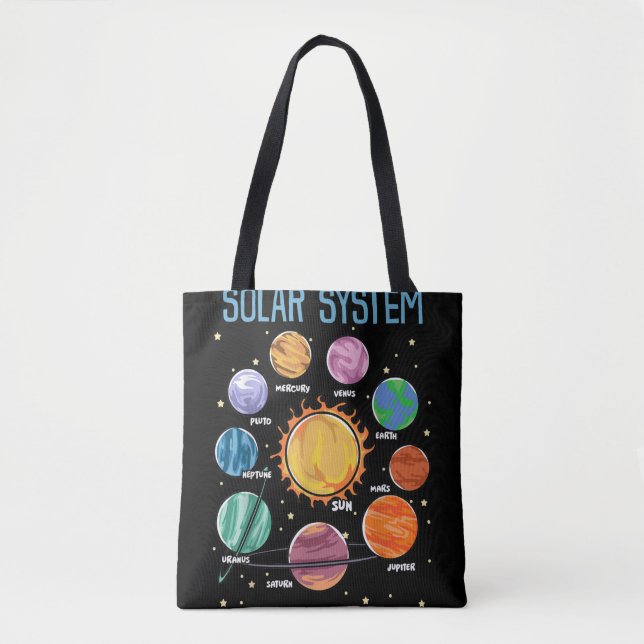 Bolso De Tela Solar System Planets Science Space Boys Girls STEM (Anverso)