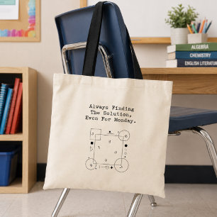 Bolso De Tela Soluciones de Matemáticas del Lunes   Espíritu de 