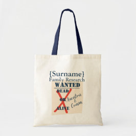 Bolso De Tela [Surname] Family Research (Wanted Poster)