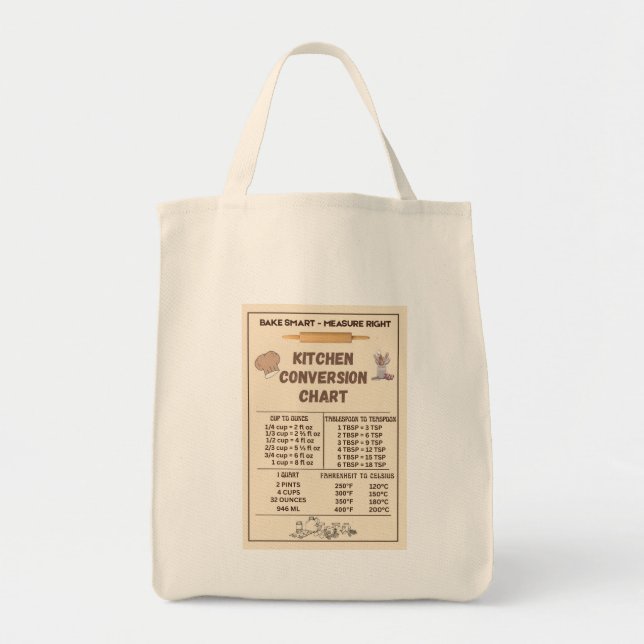 Bolso De Tela Tabla de Conversión de Cocina (Frente)