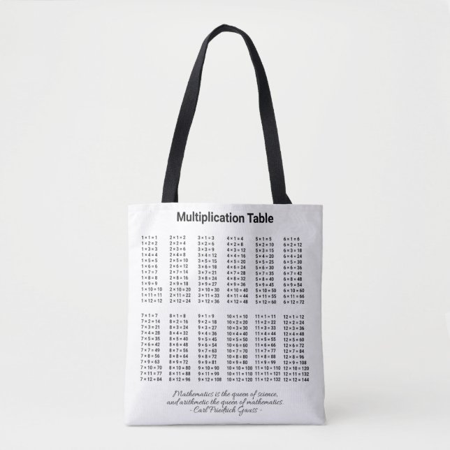 Bolso De Tela Tabla de multiplicación (Anverso)