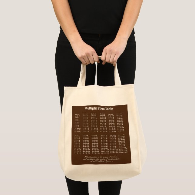 Bolso De Tela Tabla de multiplicación Texto blanco sobre oscuro (Anverso (producto))