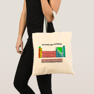 Bolso De Tela Tabla periódica 2016 de los elementos
