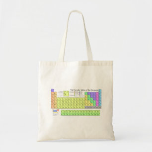 Bolso De Tela Tabla periódica de los elementos