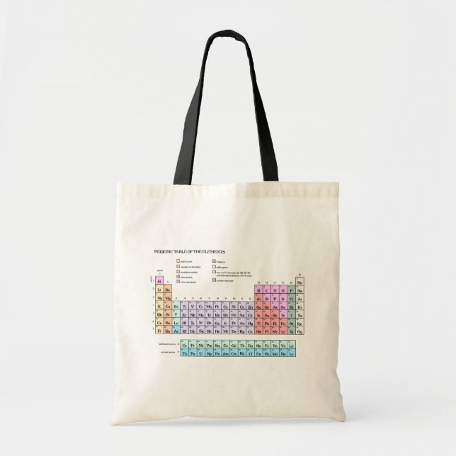 Bolso De Tela Tabla periódica de los elementos, pastel (Frente)