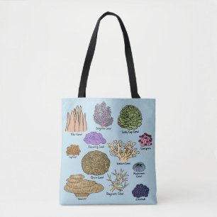 Bolso De Tela Tipos De Coral