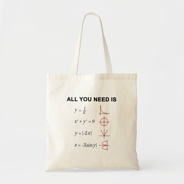 Bolso De Tela Todo Lo Que Necesitas Es Amar A Tee Math, Maestra  (Frente)
