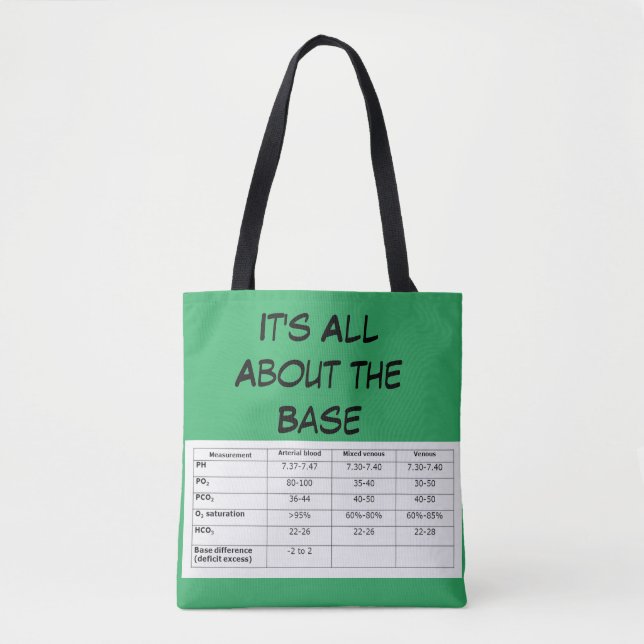 Bolso De Tela Todo se trata del Tote base de estilo ABG (Anverso)