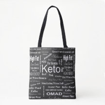 Todo sobre Keto