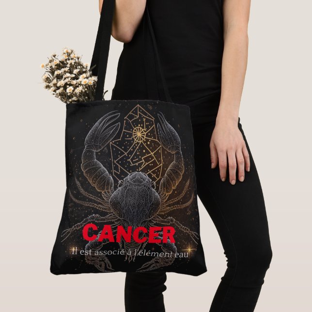 Bolso De Tela Tote Bag Cancer (Detalle)
