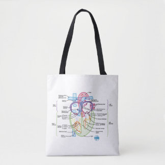 Bolso De Tela Tote de anatomía cardíaca DITKI