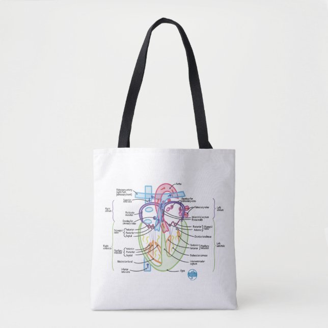 Bolso De Tela Tote de anatomía cardíaca DITKI (Anverso)