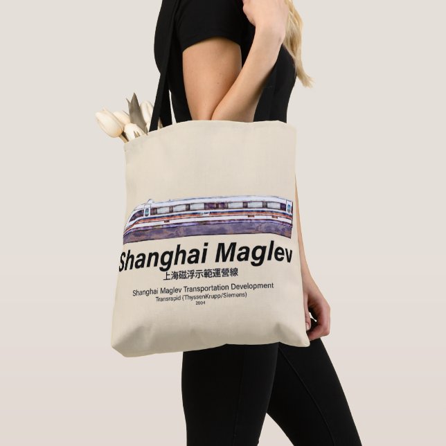 Bolso De Tela Tren Transrápido SMT de alta velocidad de Shanghai (Detalle)