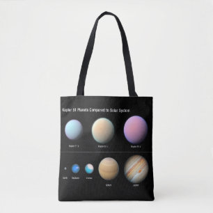 Bolso De Tela Tres planetas gigantes orbitando Kepler 51