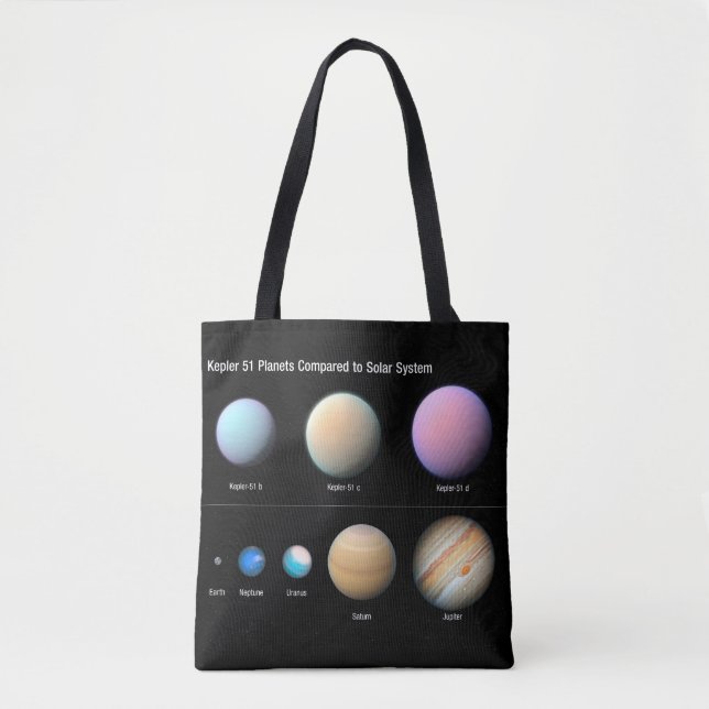 Bolso De Tela Tres planetas gigantes orbitando Kepler 51 (Anverso)