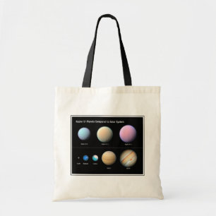 Bolso De Tela Tres planetas gigantes orbitando Kepler 51