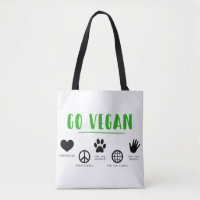 Vegan Nonviolence Animals Planet People