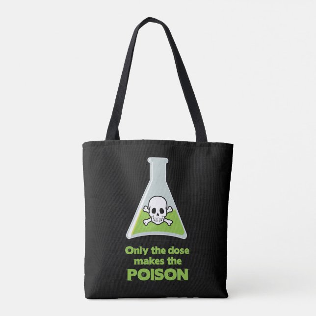 Bolso De Tela Veneno (Reverso)