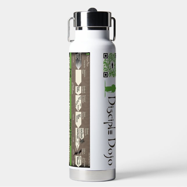 Botella de agua de la línea de tiempo del AT (Frente)