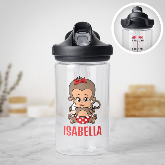 Botella de agua de la línea de tiempo del mono par (Subido por el creador)