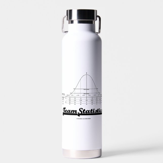 Botella De Agua Distribución normal de la curva de Campana de esta (Delantero)