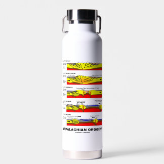 Botella De Agua Edificio Appalachian Orogeny Mountain a través del