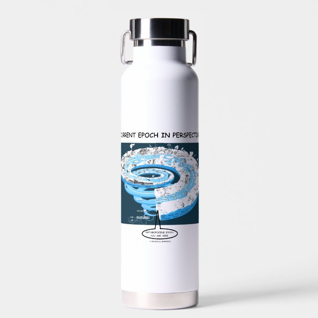 Botella De Agua Epoch Actual En Perspectiva Ya Está (Delantero)