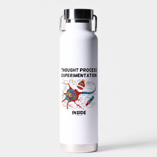 Botella De Agua Experimentación del proceso de reflexión dentro de