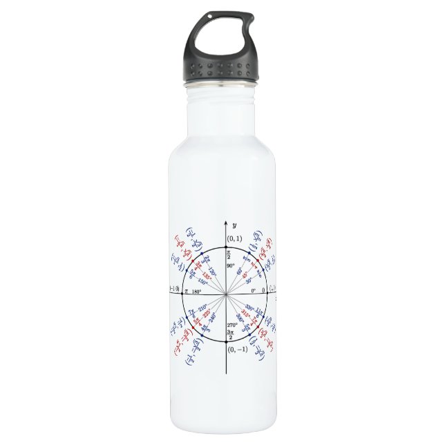 Botella De Agua Física de fórmulas matemáticas de círculo unitario (Anverso)