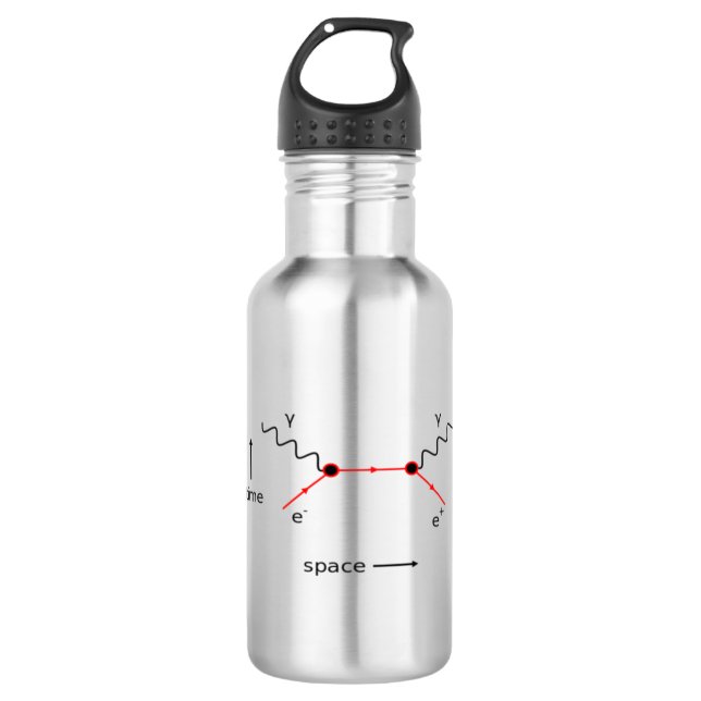 Botella De Agua Física del diagrama de Feynman (Anverso)