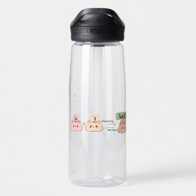 Botella de agua Fórmulas del amor  (Atrás)
