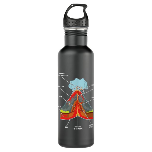 Botella De Agua Geólogo Científico Científico del Volcán Agua Kaya (Anverso)