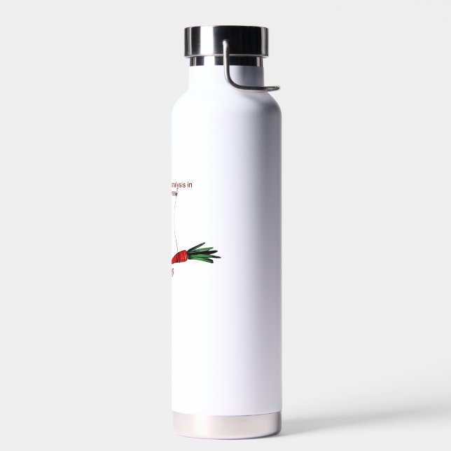 Botella De Agua Gestor de riesgos en acción  (Izquierdo)