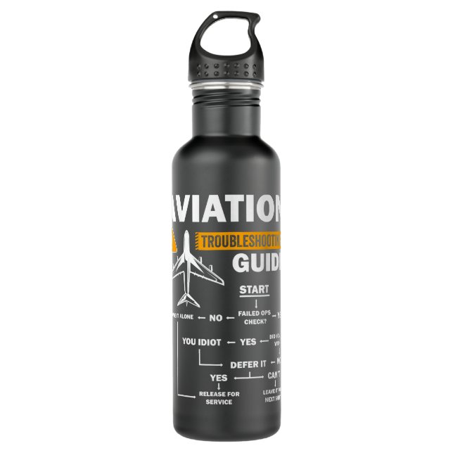 Botella De Agua Graciosa guía de solución de problemas de aviación (Anverso)