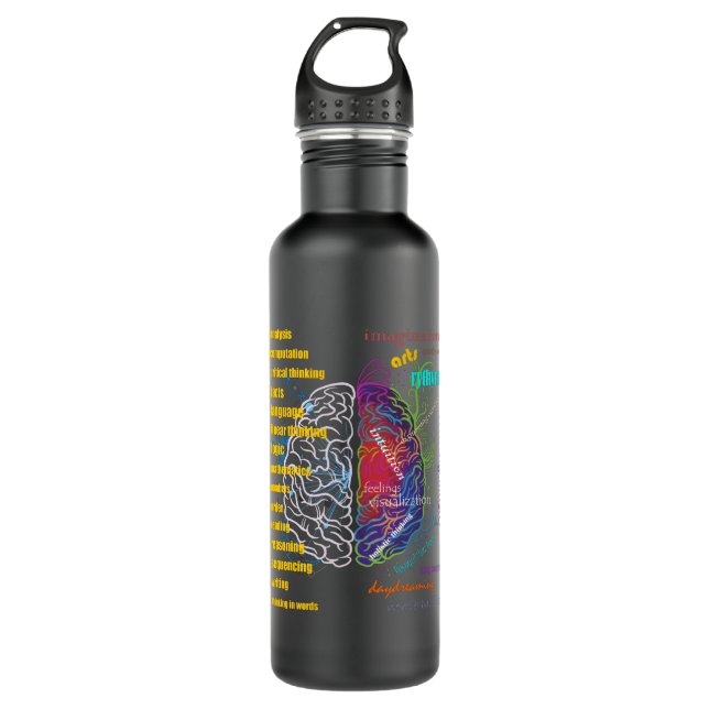 Botella De Agua Left Brain Right Brain Hemispheres (Anverso)