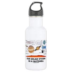Botella De Agua Nuestra Sistema Solar en pocas palabras