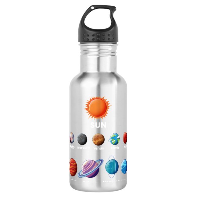 Botella De Agua Planetas de sistemas solares (Anverso)